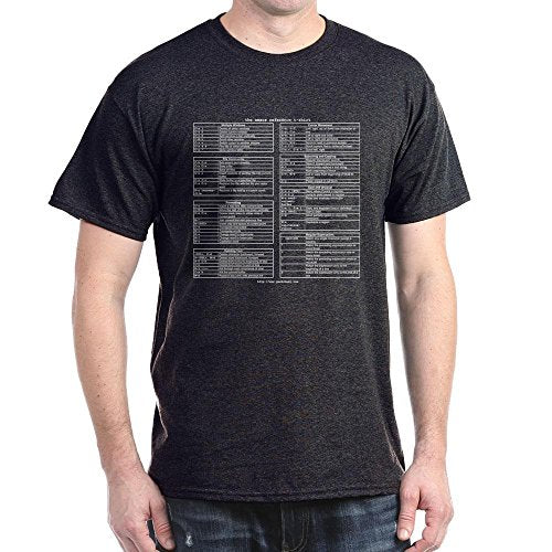 Emacs Reference T-Shirt (Black) - 100% Cotton T-Shirt